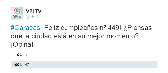 Encuesta en Twitter realizada el día del cumpleaños de la "Sultana del Ávila". 