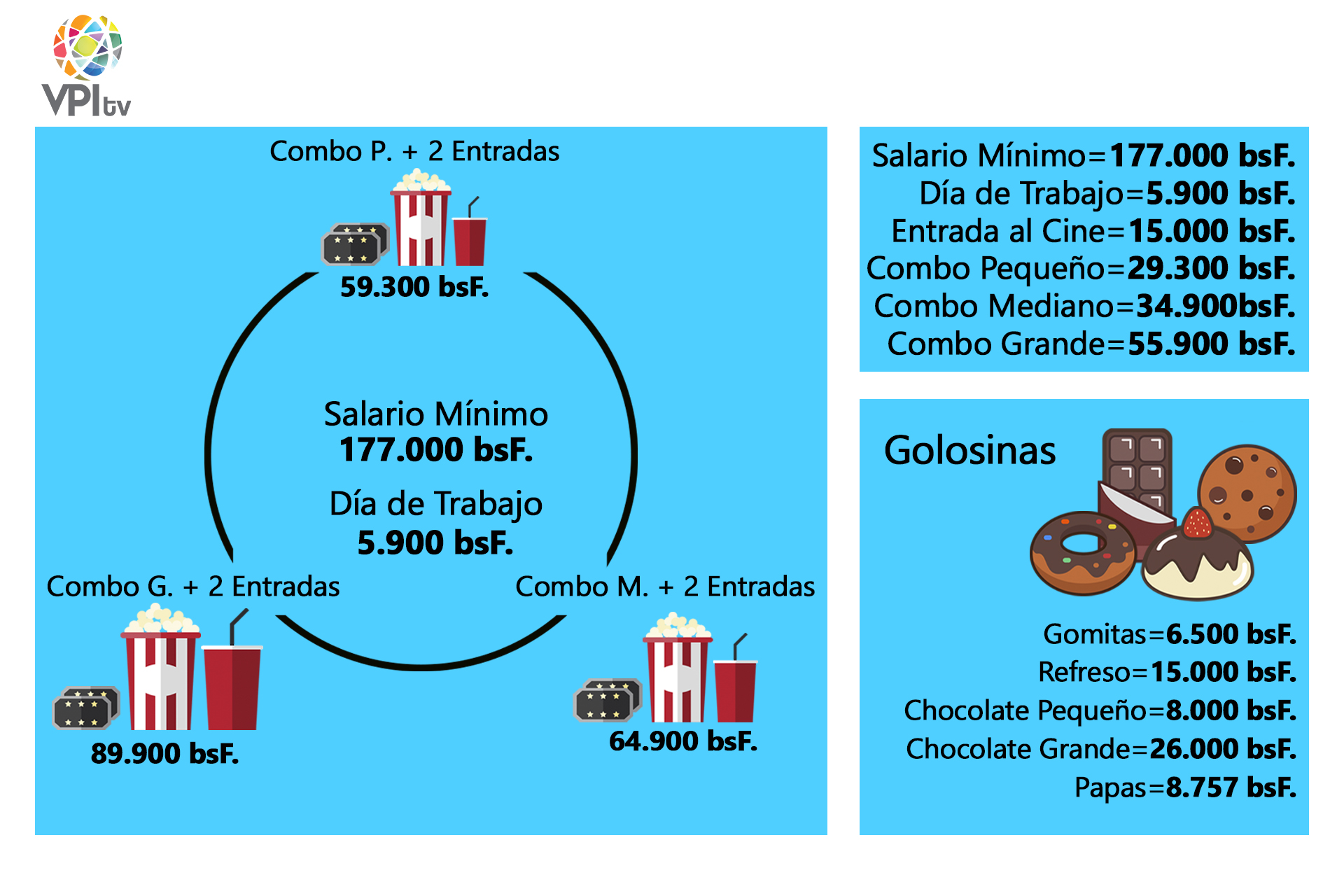 Salida al Cine