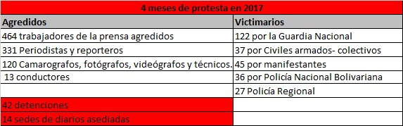 detnidosprotestas
